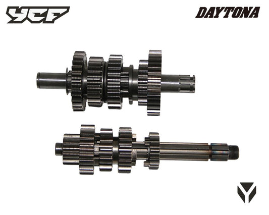 BOITE 5 VITESSES ANIMA